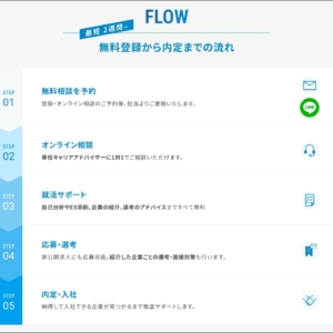 Thumbnail of post image 047